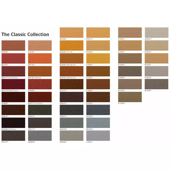 Sikkens Cetol BL Hydratol, Emballage: 2.5 Ltr, 2 image