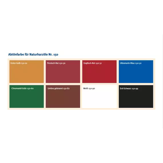 Auro 150 - Colorant pour huile